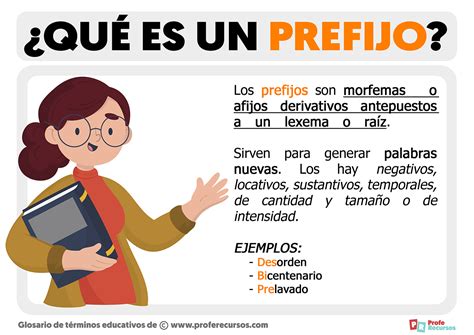 651 prefijo|Prefijo 651: Descubre de qué país es y a qué territorio pertenece.